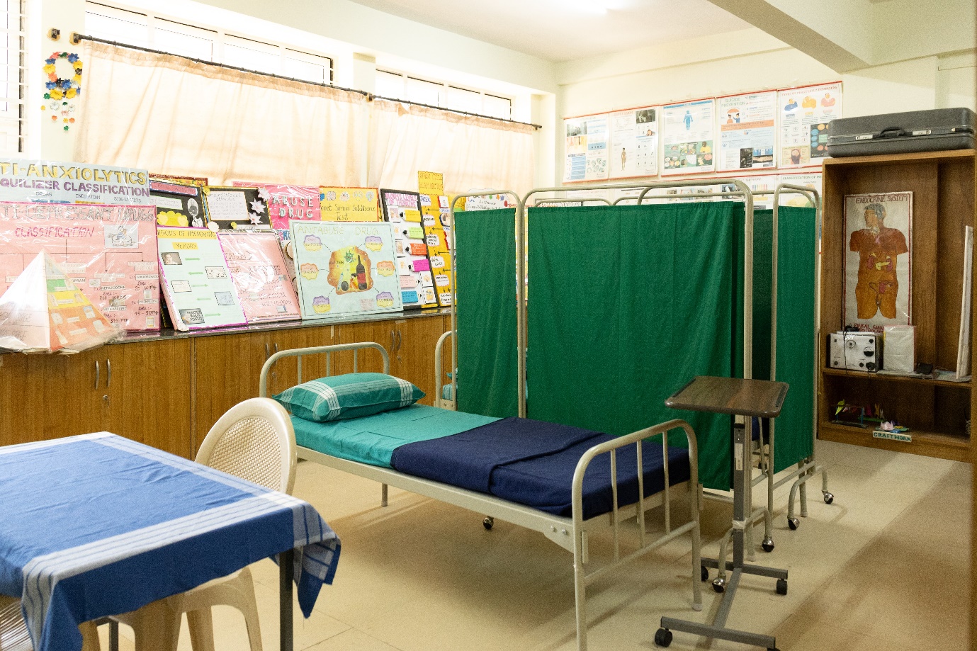 Psychiatric lab learning resources for mental-health nursing practice